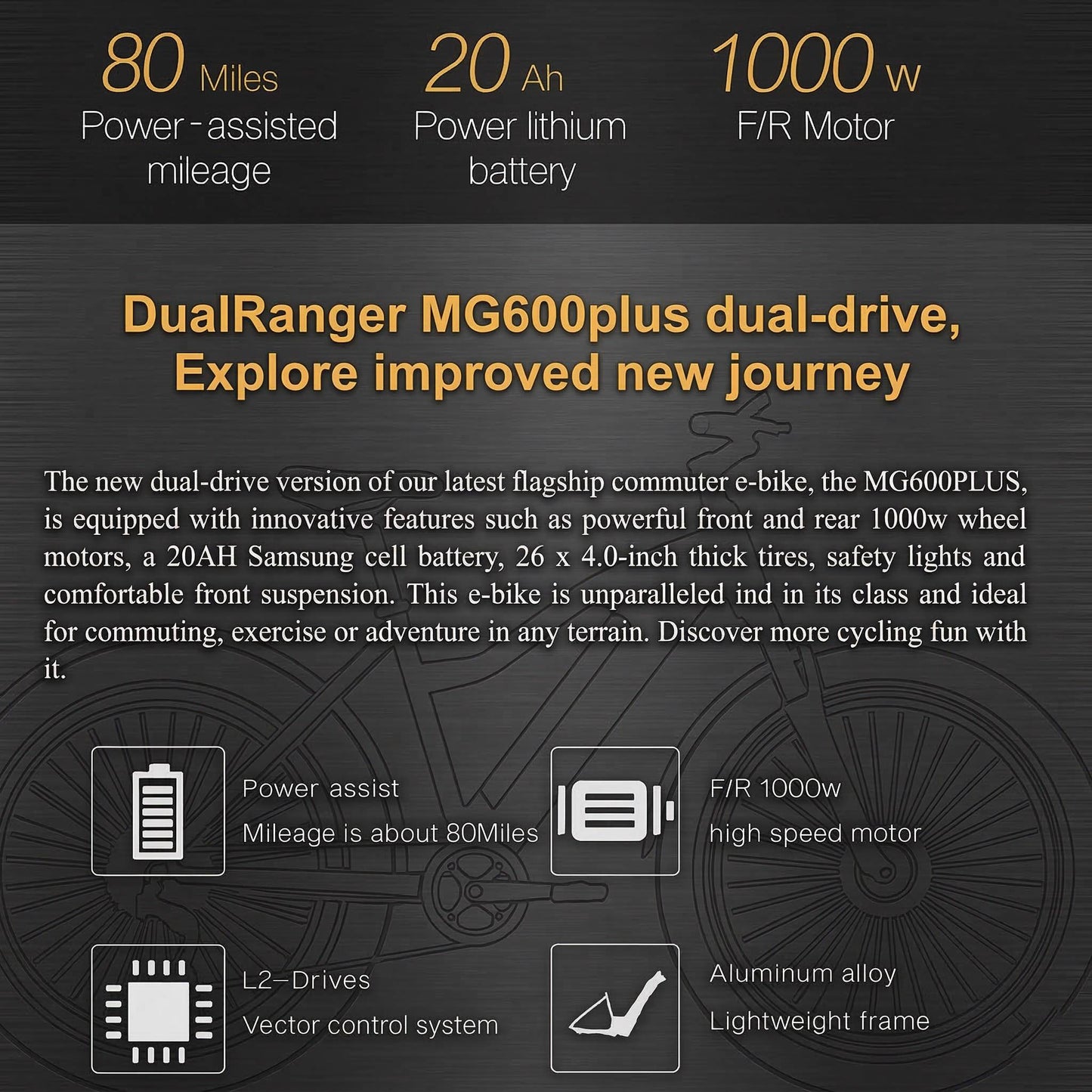 DualRanger All-Terrain Adventure E-Bike