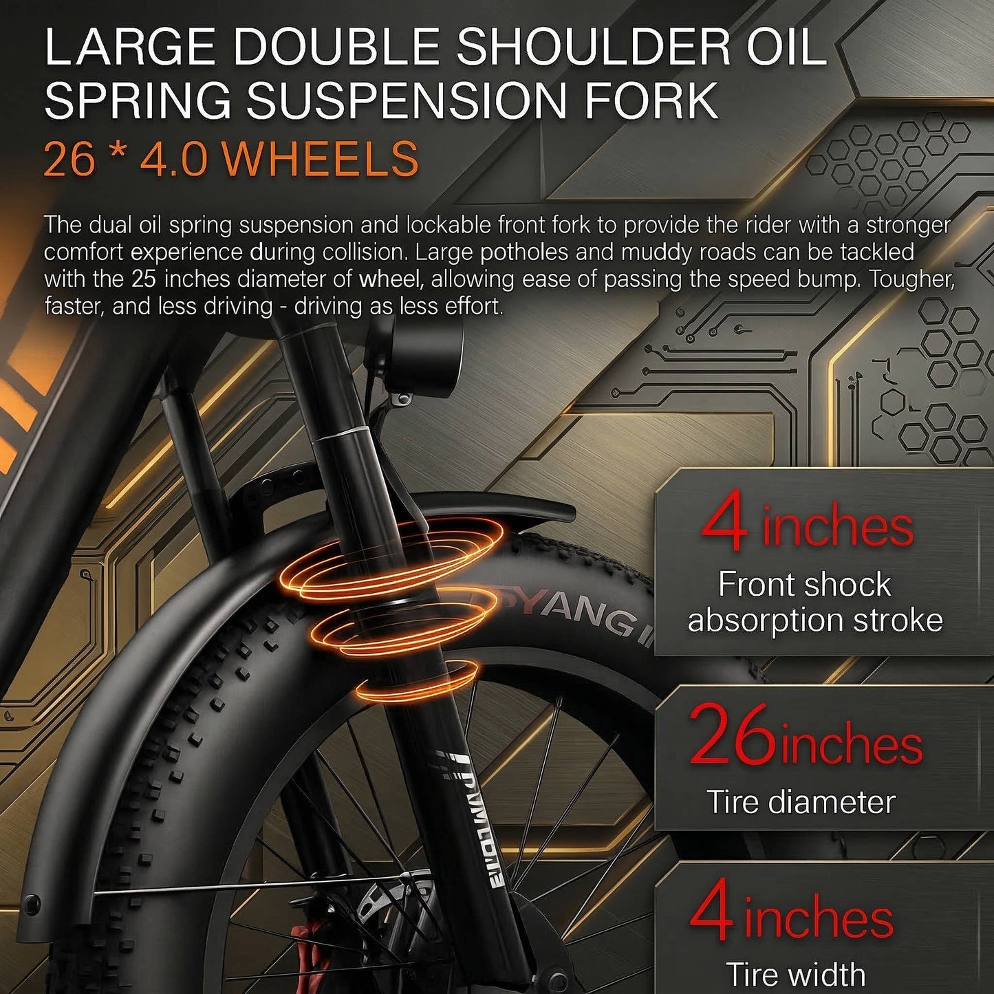 DualRanger All-Terrain Adventure E-Bike